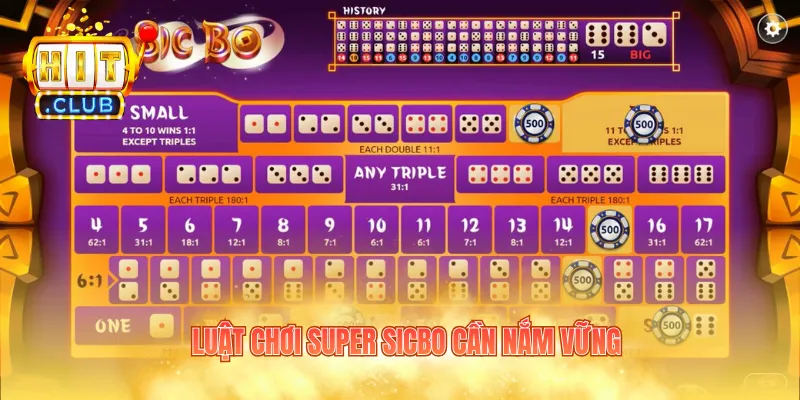 Luật chơi Super SicBo cần nắm vững